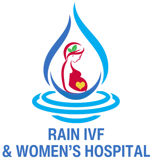 RAIN-IVF-&-WOMEN’S-HOSPITAL-LOGO-transparent